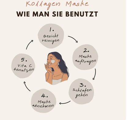 Bio-Kollagenmaske zur Hautverjüngung